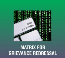 Matrix for Grievance Redressal